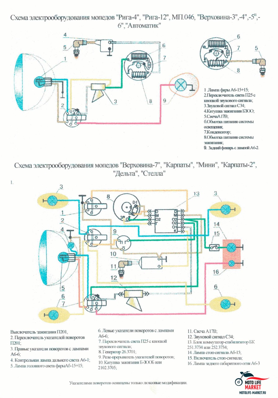 Схема электрооборудования мопедов "Рига-4", "Рига-12" , "МП.046", "Верховина - 3,4,5,6,-7", "Автоматик", "Карпаты, -2, ", "Мини", "Дельта", "Стелла".